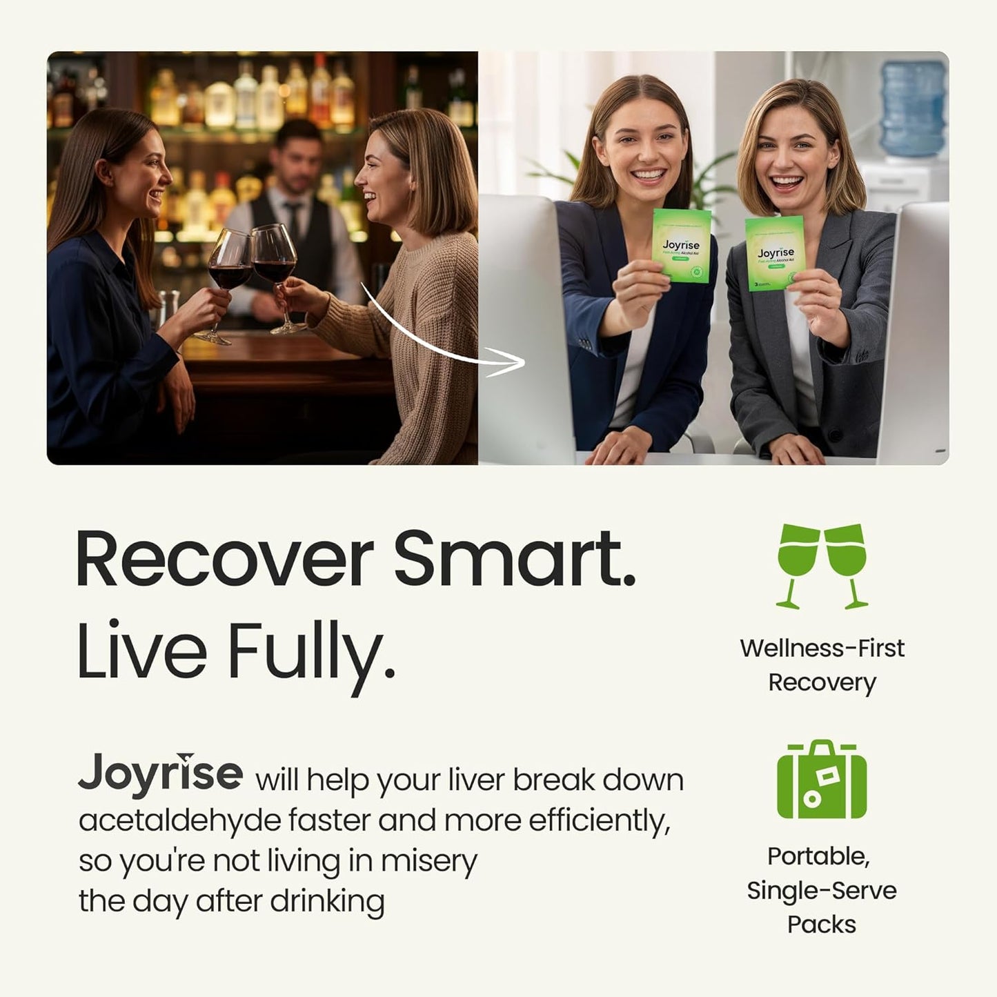 Joyrise™ (Capsules) Fast-Acting Hangover Relief Aid (3 Servings)(3 Packets)