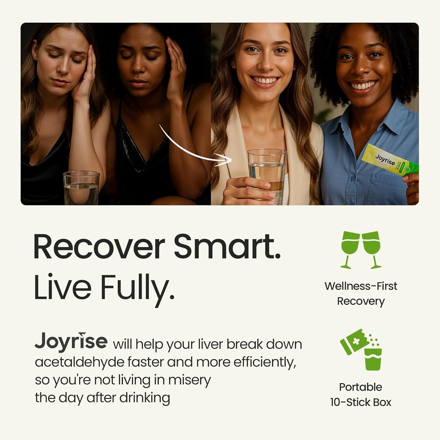 Joyrise™ (Powder) Fast-Acting Hangover Relief Aid (10 Servings)(1 Box)