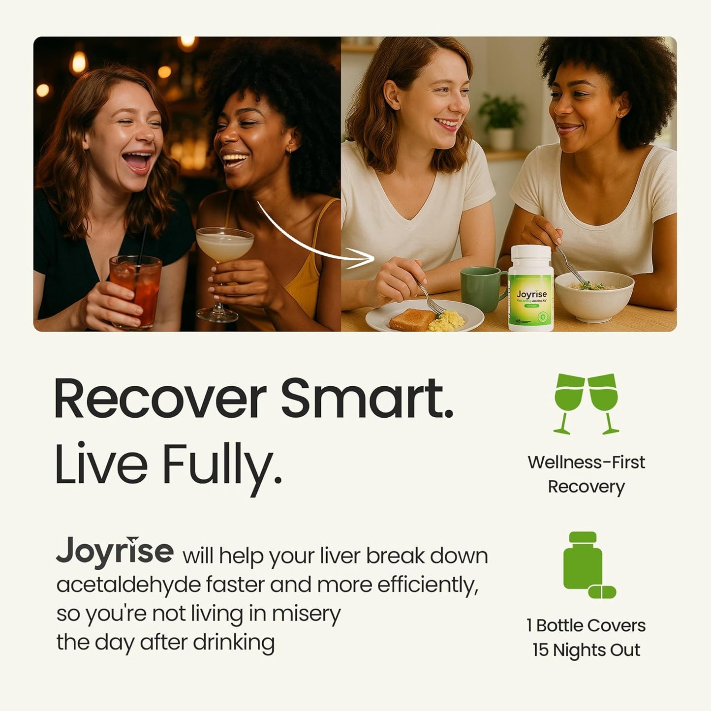 Joyrise™ (Capsules) Fast-Acting Hangover Relief Aid (15 Servings)(1 Bottle)