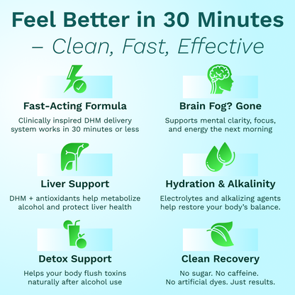 Joyrise™ (Powder) Fast-Acting Hangover Relief Aid (10 Servings)(1 Box)